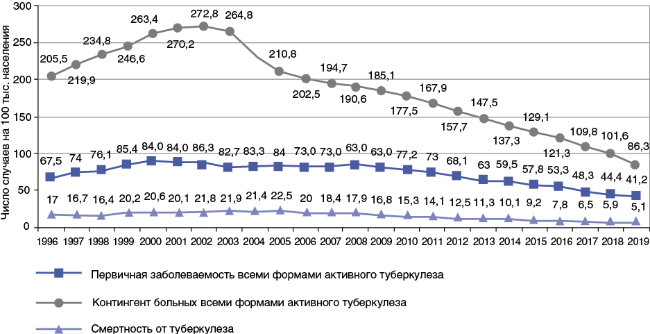 Сравнительный анализ преимуществ IP-видеокамер и HDCVI-видеокамер